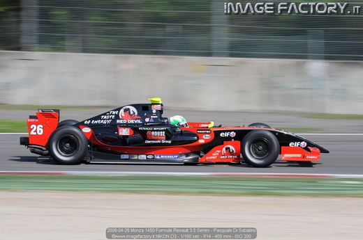 2008-04-26 Monza 1450 Formule Renault 3.5 Series - Pasquale Di Sabatino